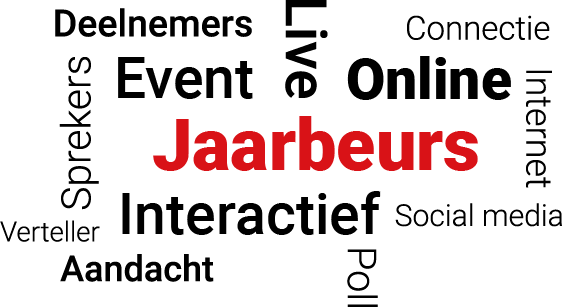 Wordcloud Jaarbeurs